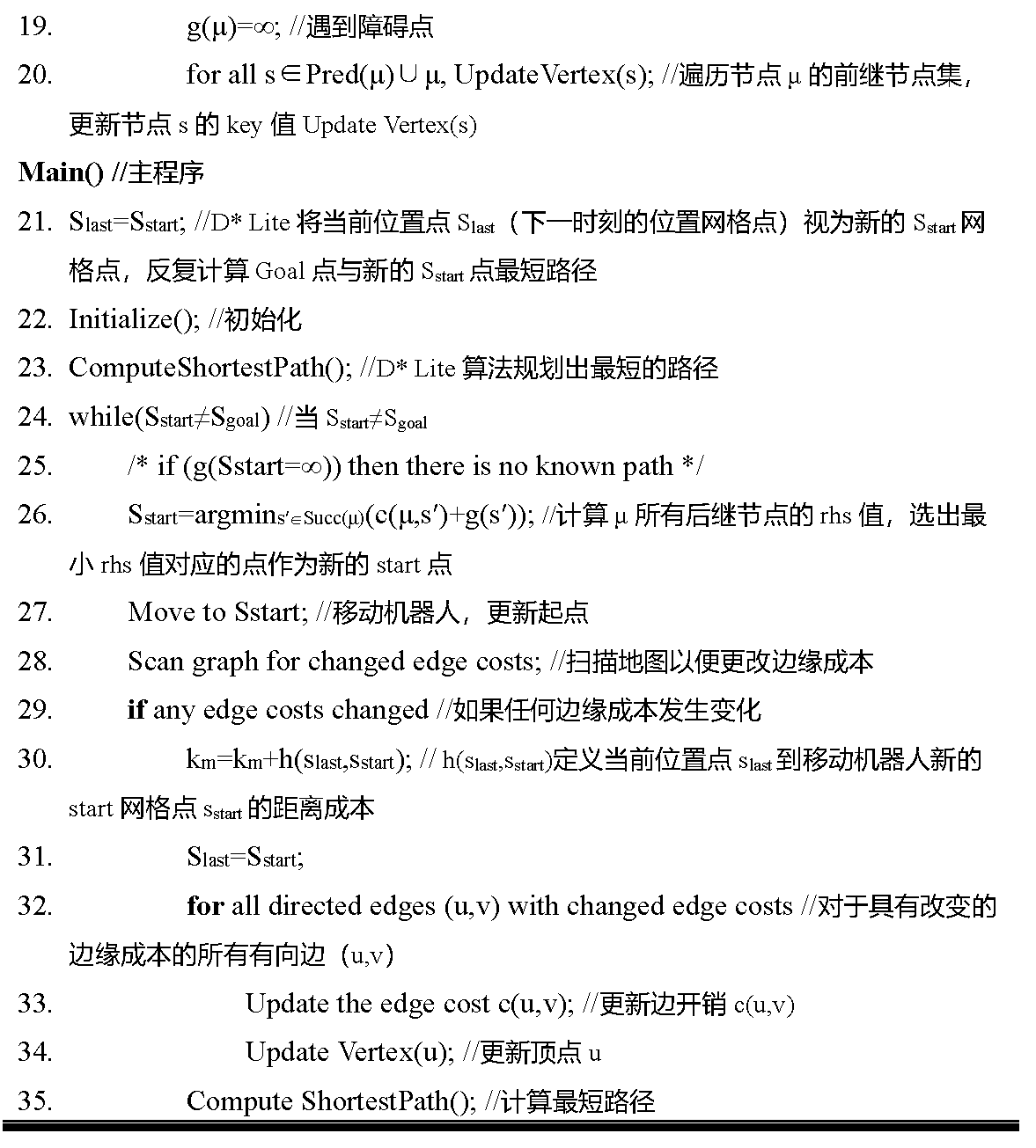 D* Lite算法 - 知乎