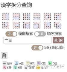 中哲学习工具分享第三期:汉典 - 知乎
