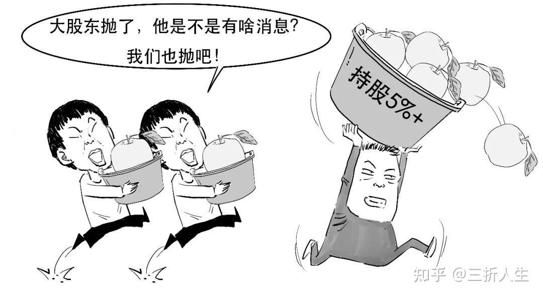 1分钟搞懂为啥大股东不能瞎减持 - 知乎