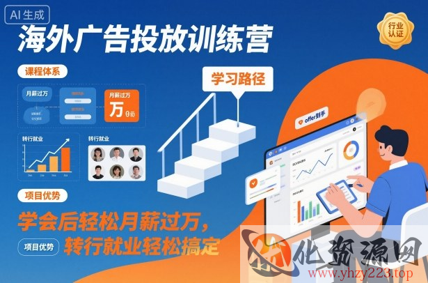 海外广告投放训练营，学会后轻松月薪过万，转行就业轻松搞定
