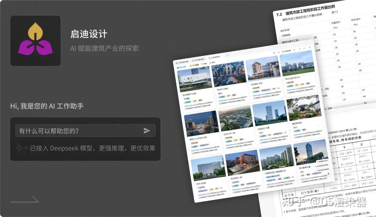 2025 AI 调研报告：建筑设计、景观设计、室内设计等行业 AI 应用现状与趋势洞察 - 知乎