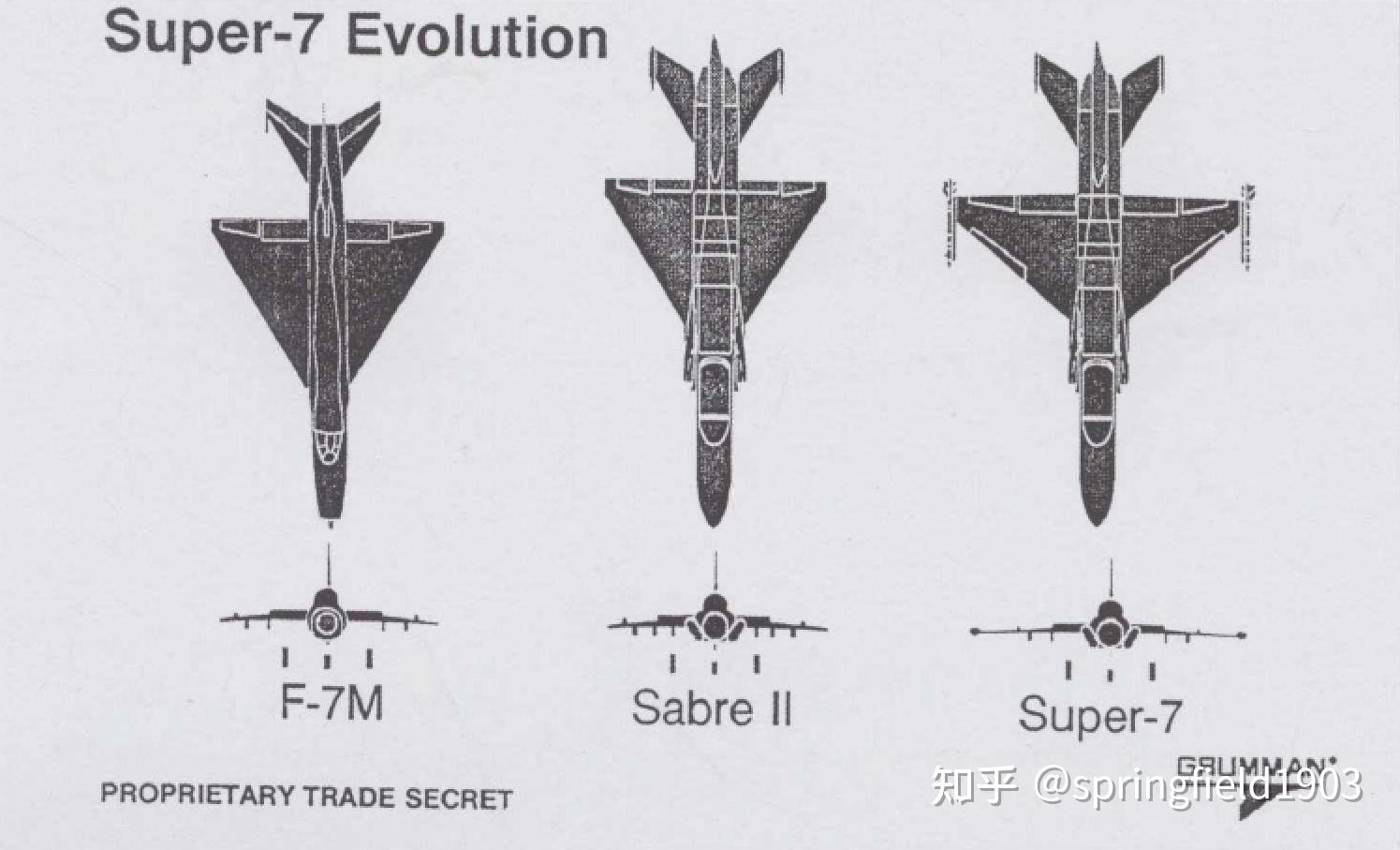 枭龙战斗机总感觉有点鸡肋，或者生不逢时，不知道大家怎么看？