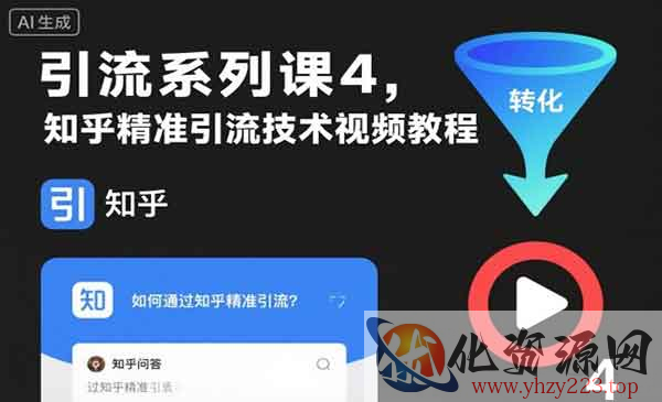 知乎精准引流技术_wwz