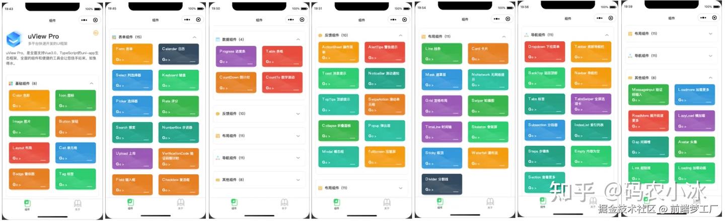 🚀 2025 最推荐的 uni-app 技术栈：unibest + uView Pro 高效开发全攻略 - 知乎