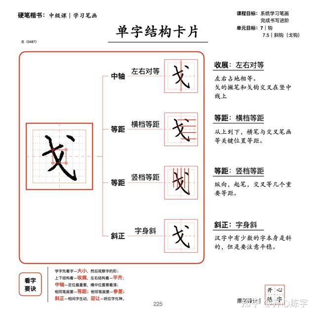 笔画详解四|学习和理解钩、折在不同位置、组合中的变化 - 知乎