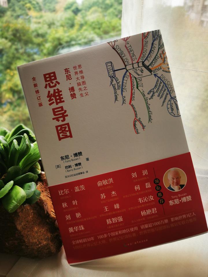 真的会思维导图?捋一捋吧 - 知乎