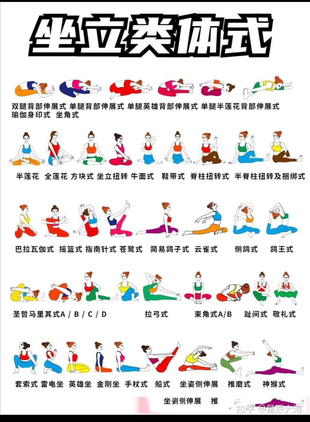 对于职场人来说,有什么合适的运动项目可以锻炼身体呢?