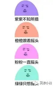 紫紫不知所措表情包图片