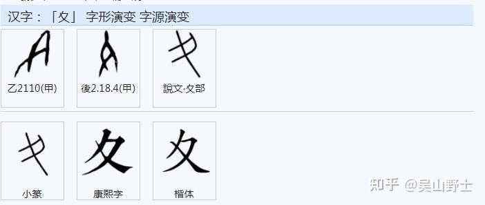 哥、兄、弟、姐、妹等字的表达是怎么构成的? - 知乎