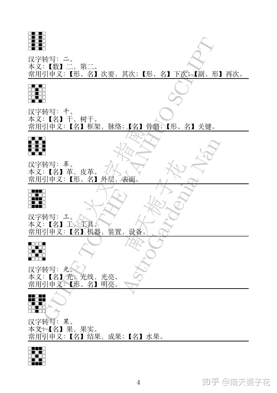 [GYHS] 4.3 语素文字 | Logograms (25m07a) - 知乎