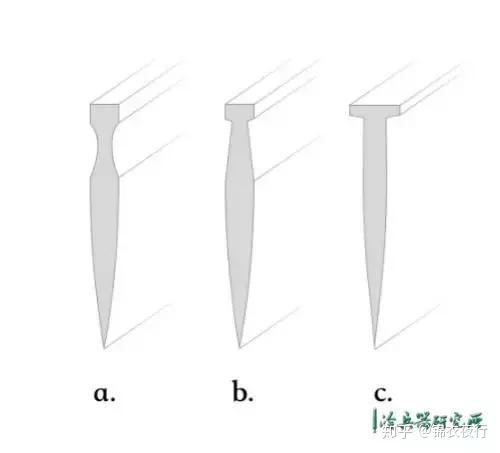 刀剑上的血槽真是用来放血的吗?为何汉剑和唐刀上都没有? - 知乎