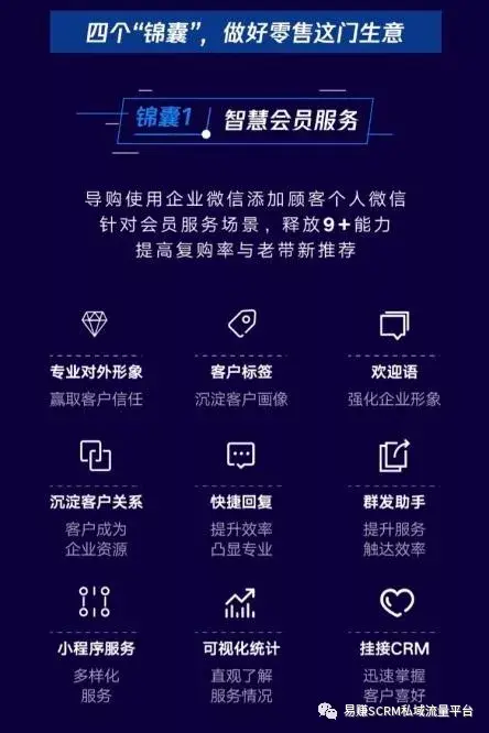 微信企业号有什么功能