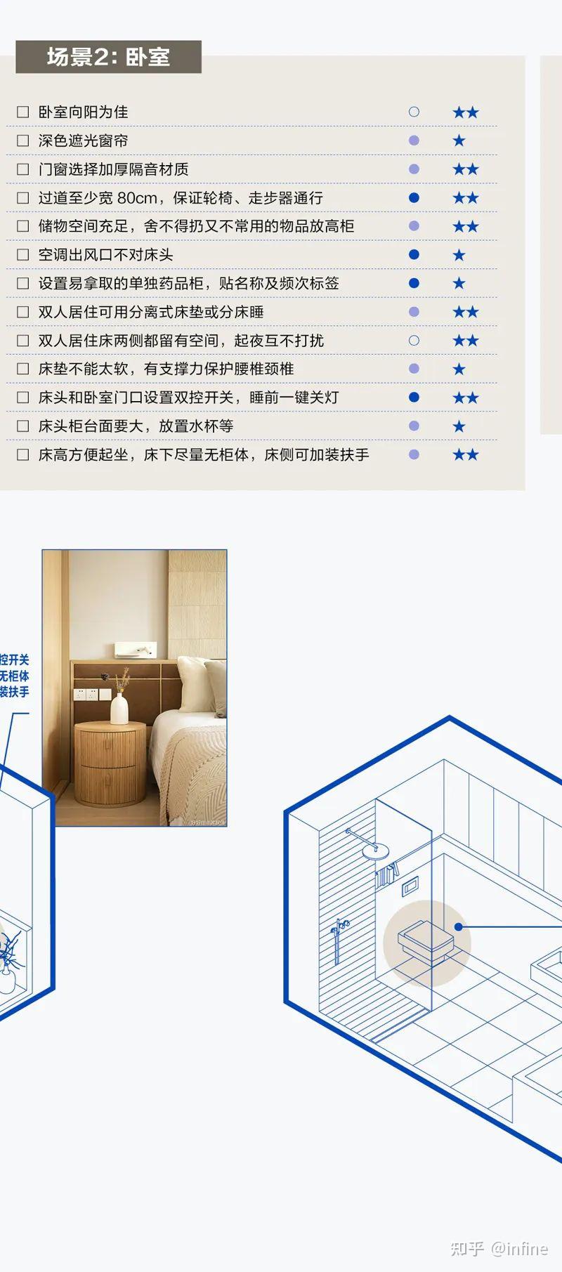 这份《积极老去 行动指南》,献给终将老去的我们 - 知乎