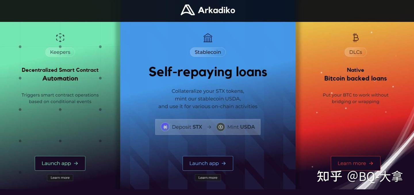 比特币L2 成为叙事焦点，Stacks 上还有哪些值得关注的项目？ - 知乎