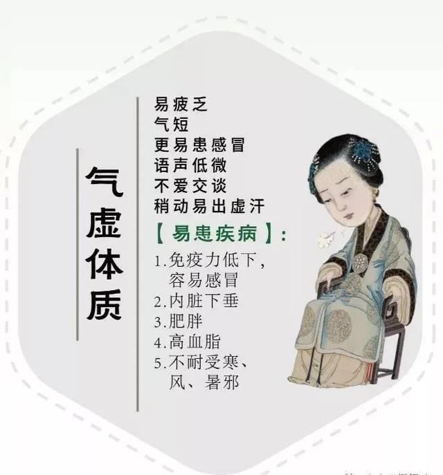 气虚体质健康管理建议 - 知乎