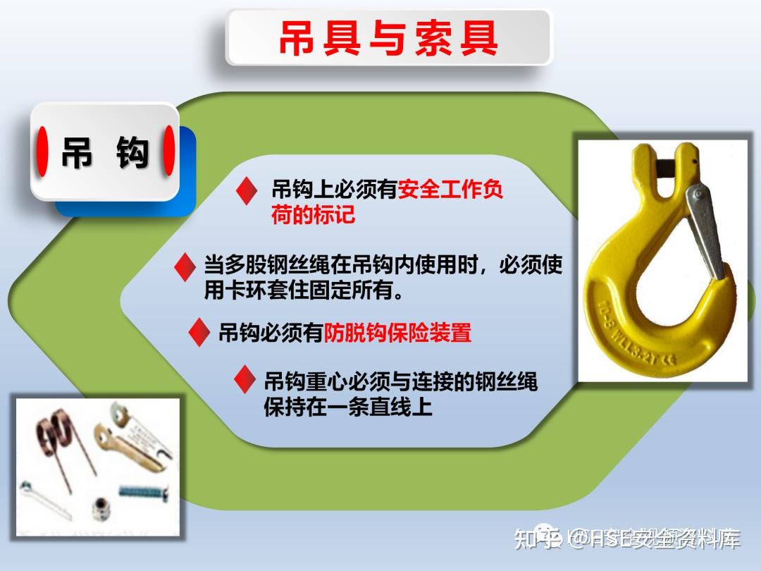 PPT | 【课件】吊装作业知识培训之吊索吊具 - 知乎