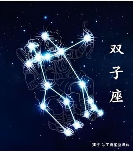 2025全年十二星座详解 - 知乎