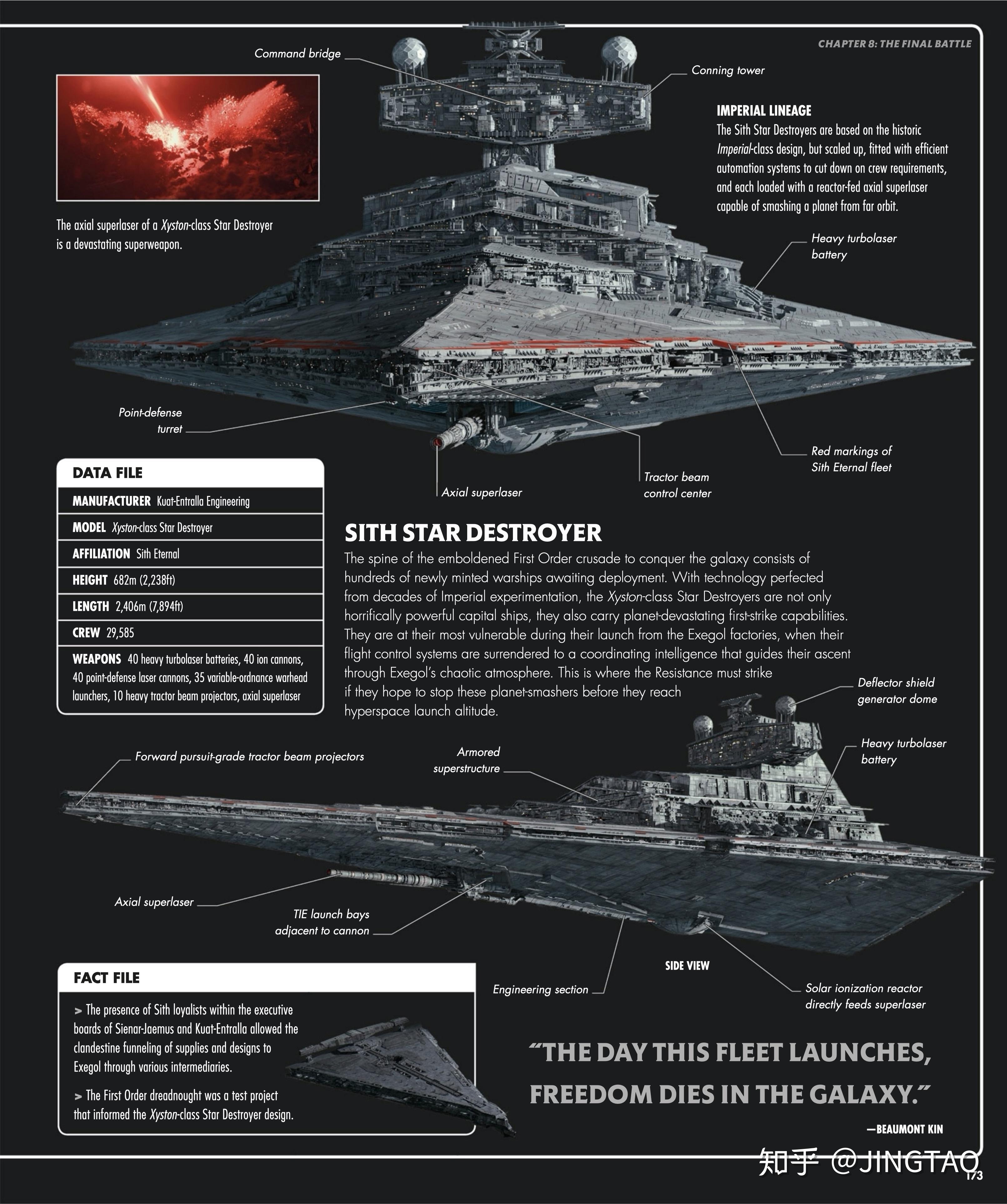 除了底部激光炮如何區分長矛級殲星艦和帝國級殲星艦