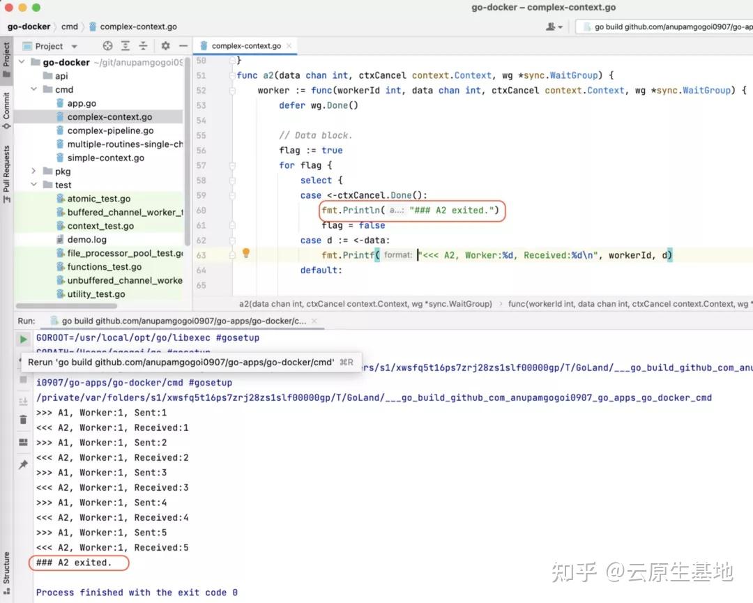 图解 Golang Context - 知乎