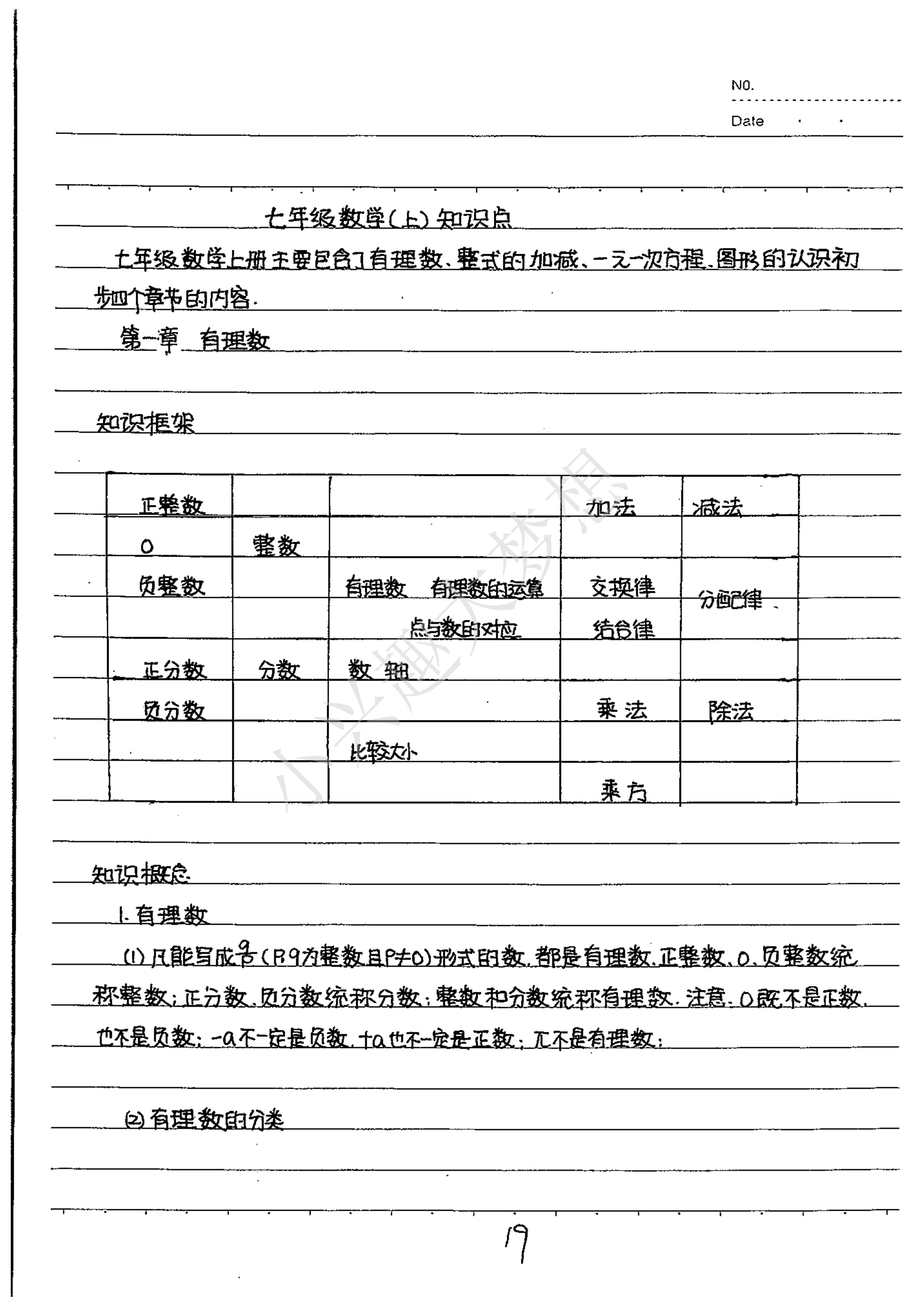 中考状元笔记数学(2)