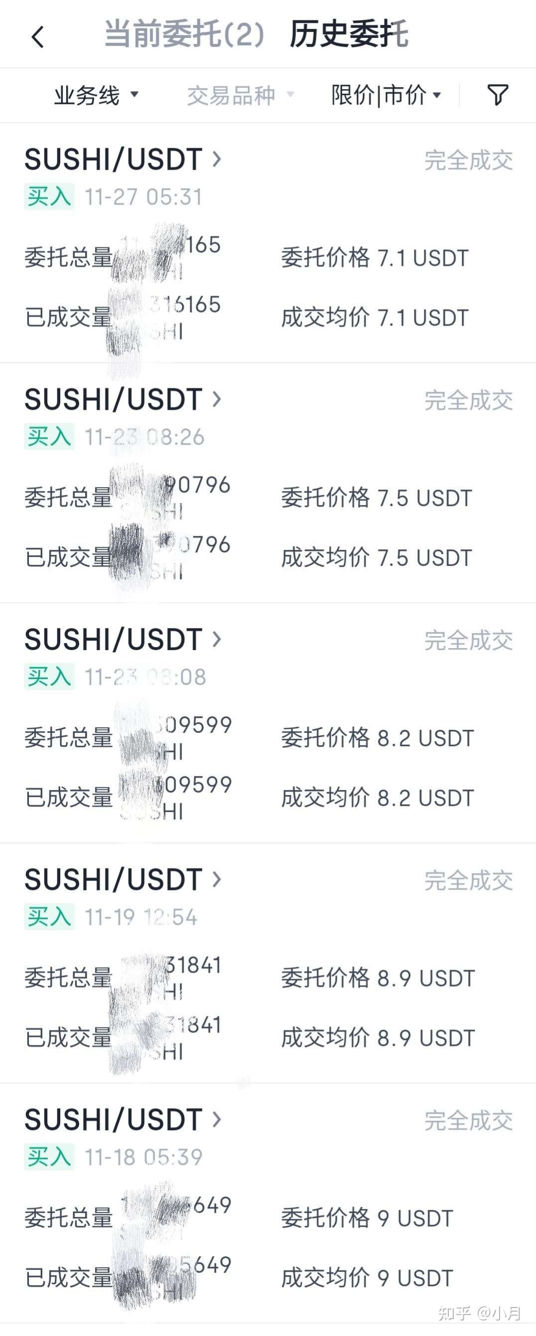 江卓尔: 问个严肃的问题为何大家不看好BCH ‖身家过亿币圈大佬讲述传奇人生‖大饼低位震荡整体偏弱- 知乎