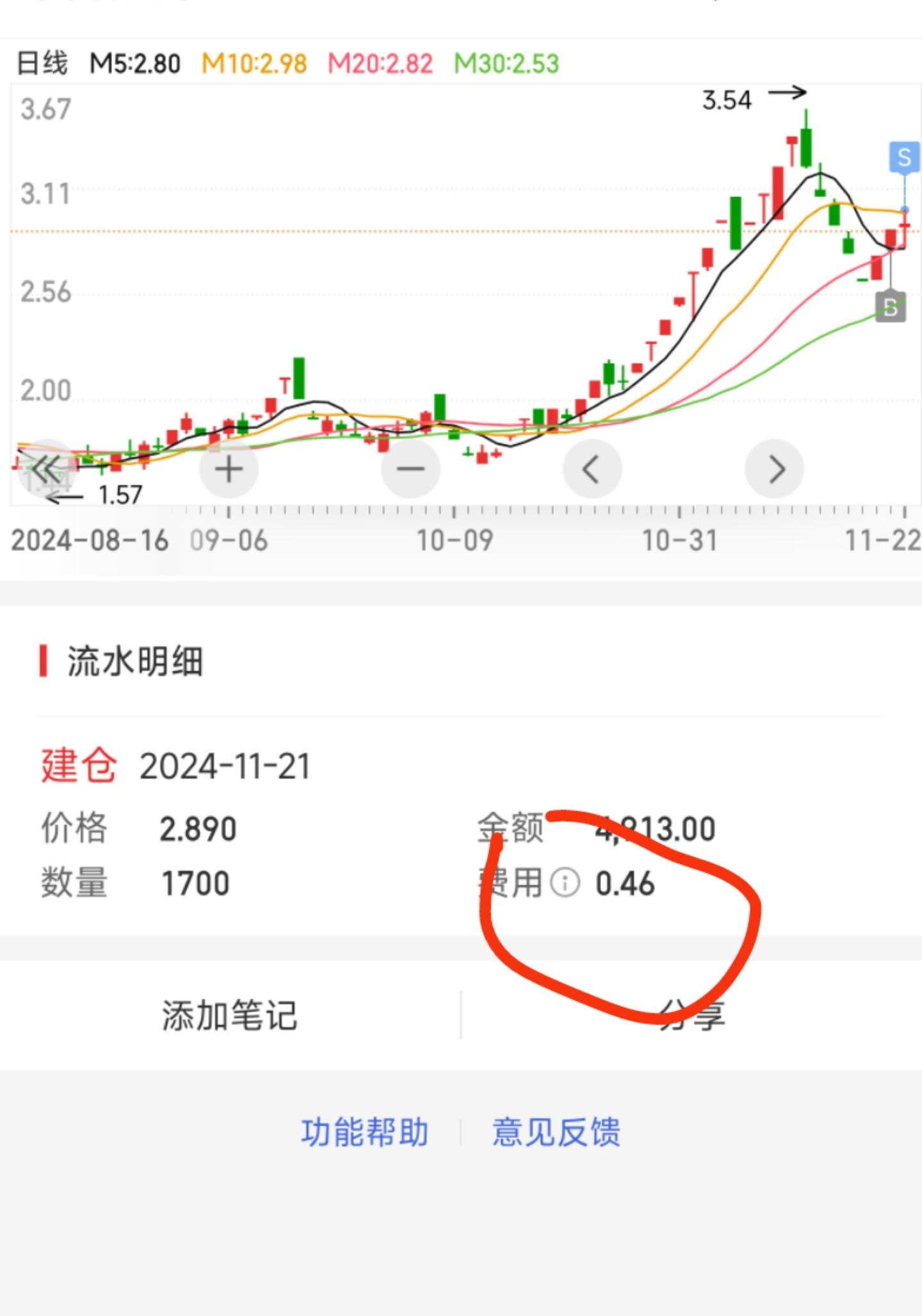 你们股票的的手续费是多少？全拥呢？看看你们共享了多少给券商！? - 知乎