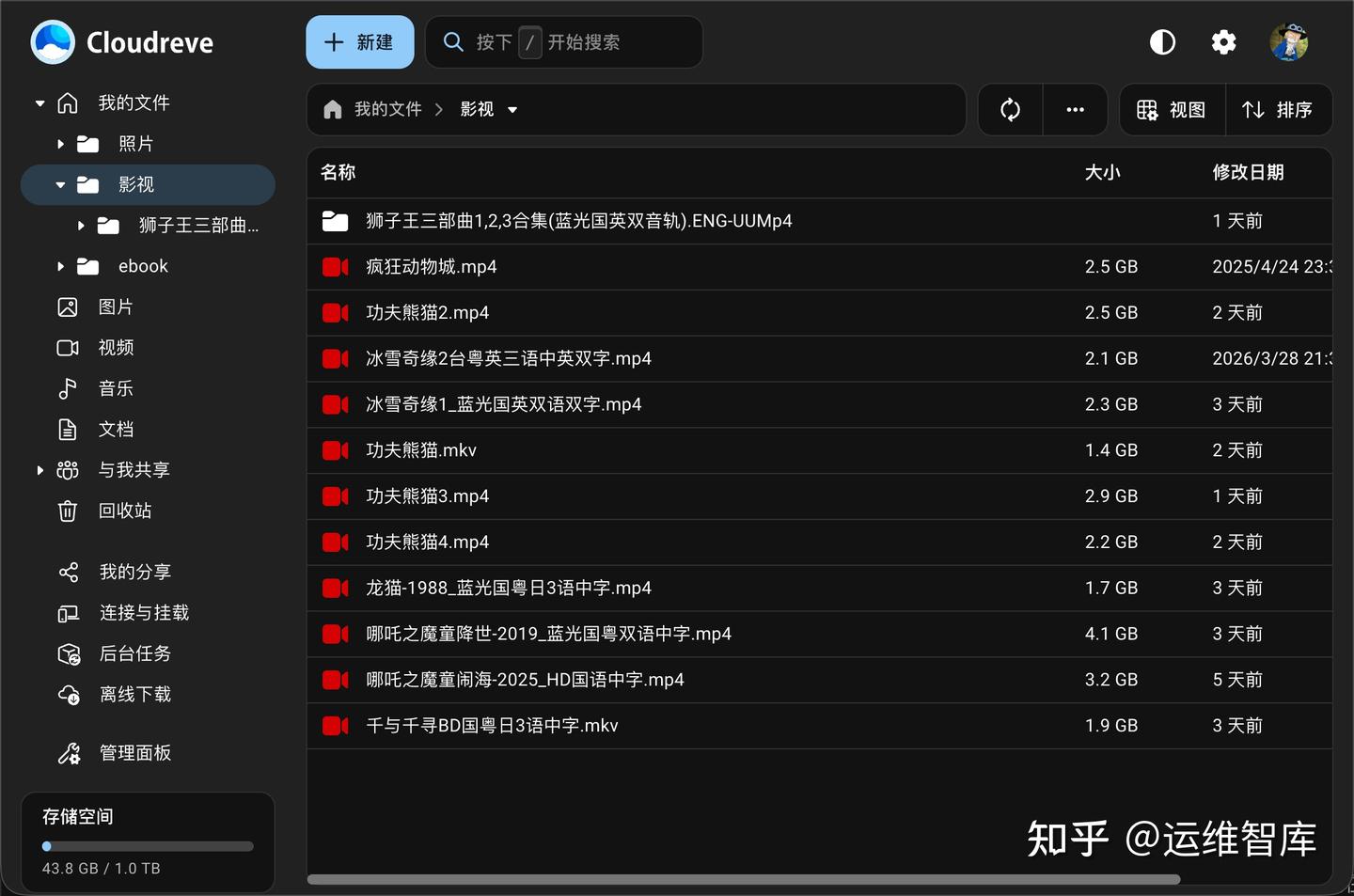 干货！Ubuntu 快速部署 Cloudreve ：打造全功能私有云盘 - 知乎