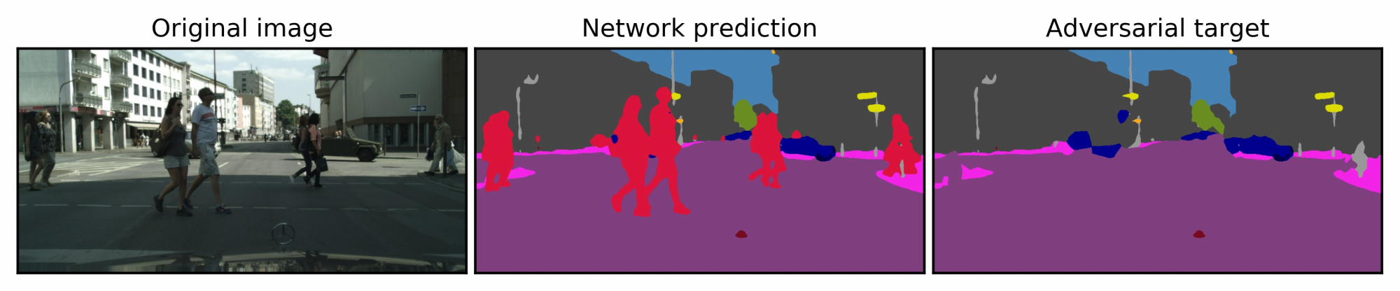 对抗样本：深度学习的攻击和防御（Adversarial Examples: Attacks and Defenses for Deep ...