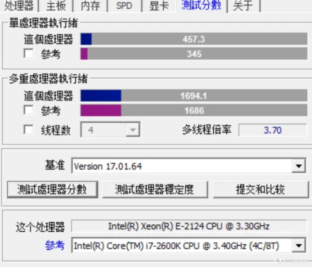 大船来了又好像没来，8代志强cpu大全 - 知乎