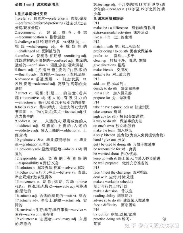 高考英语晚背清单!核心考点,睡前记的简单介绍 高考英语晚背清单!核心考点,睡前记的简单介绍