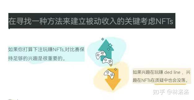 什么是 NFT 质押以及如何从 NFT 中赚取收入? - 知乎