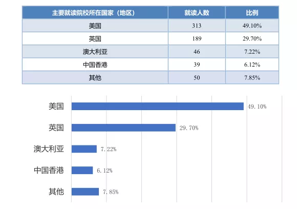 北京邮电大学网络远程教育毕业证书样本图片（遇见北邮,遇见这些可亲可敬可爱的老师真幸运!）