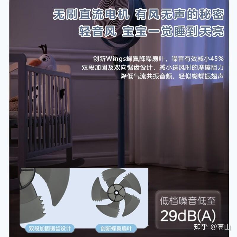 电风扇吹一个小时用多少度电，现在买电风扇哪个品牌好些？ - 知乎