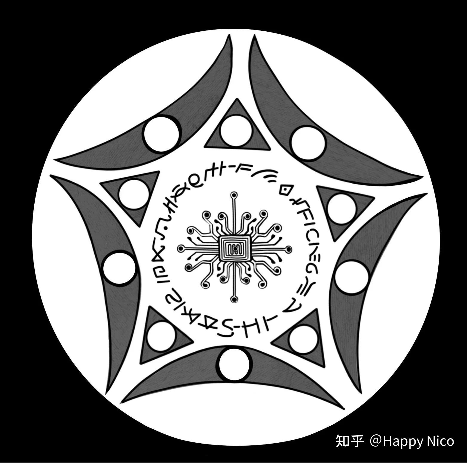 布加球资料第二波——截至20250625完整版 - 知乎
