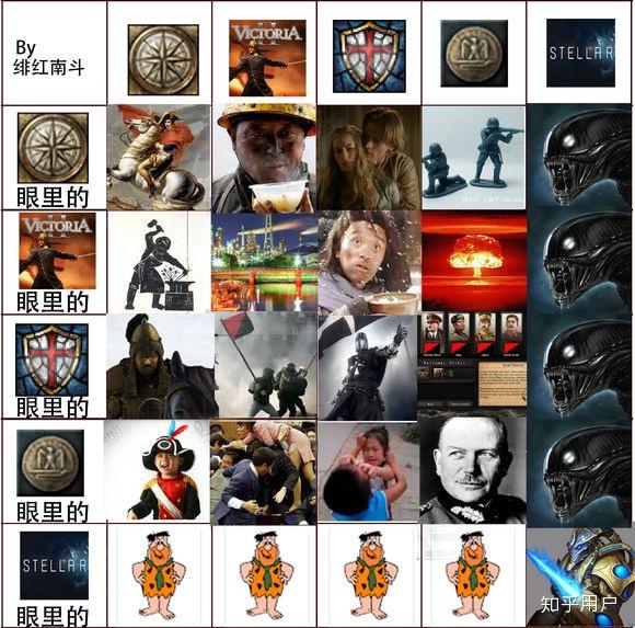 p社玩家之间有什么特有的鄙视链