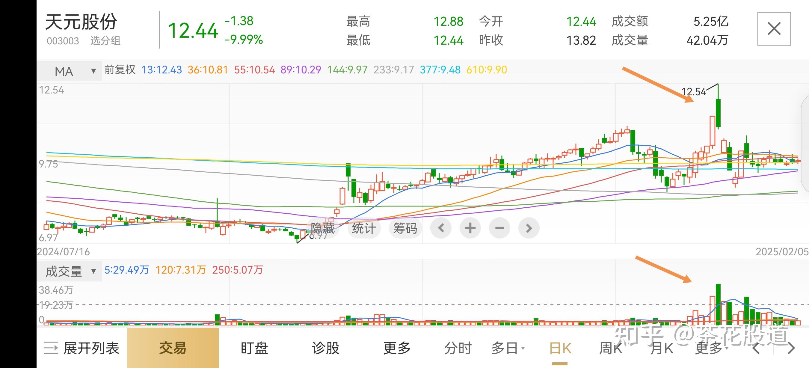 怎么才能选好股票(怎么才能选好股票呢)