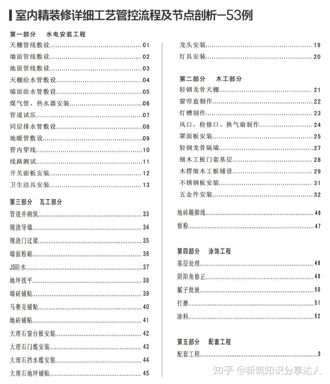 室内精装修工艺管控流程（53例节点剖析）给你全套工程技术解决方案！ - 知乎