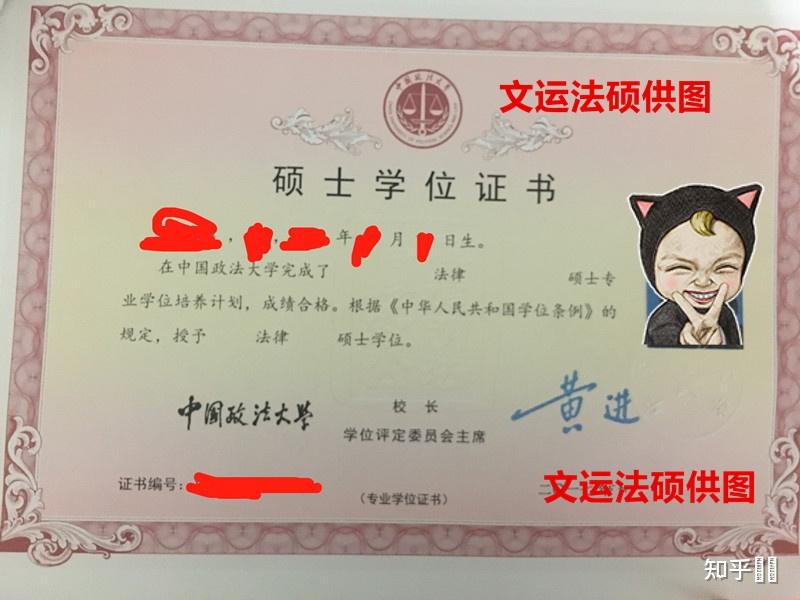 法律硕士毕业有法学硕士学位吗