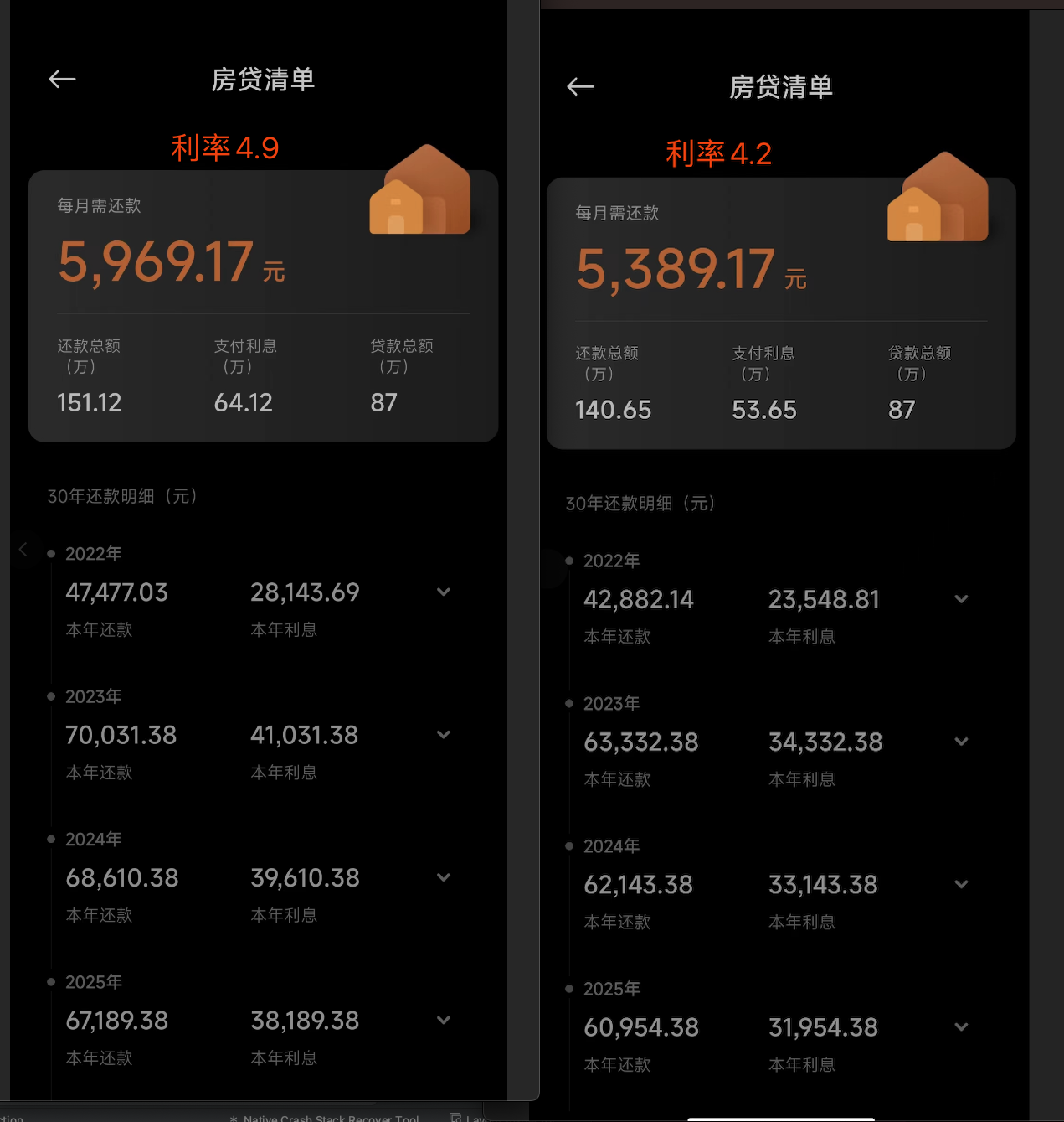 住房贷款利率下调申请流程全攻略(全网首发) - 知乎