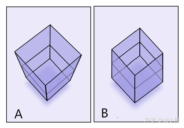 什么是阿拉伯挤奶法jelq法