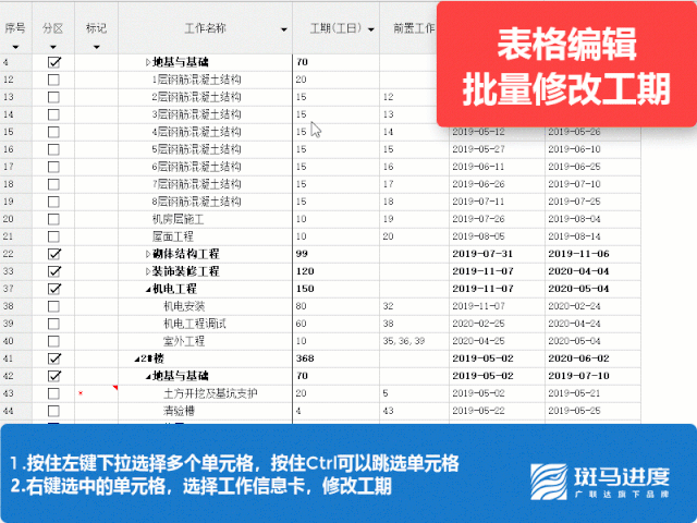 项目经理手把手教你从零开始编制进度计划 - 知乎