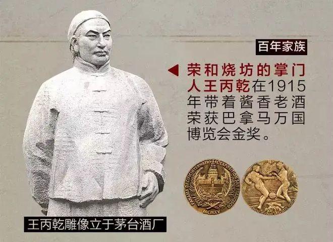 茅台酒创始人王运端（王丙乾/王秉乾），与茅酒有着怎样的渊源？ - 知乎