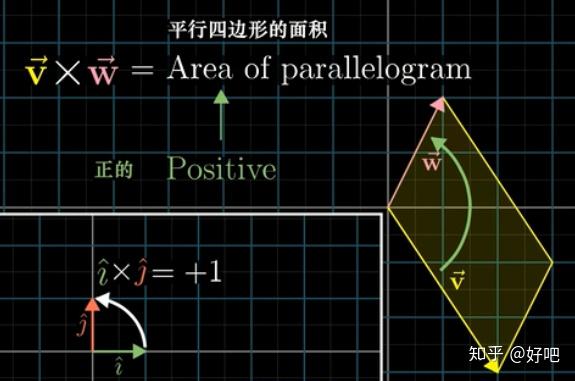 对于向量和矩阵的理解 - 知乎