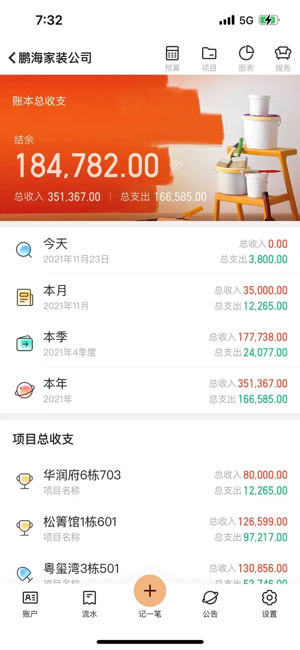 合伙做生意怎么记流水账？