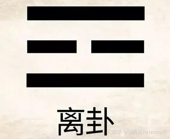 离火运马上到来,注意事项分析 - 知乎