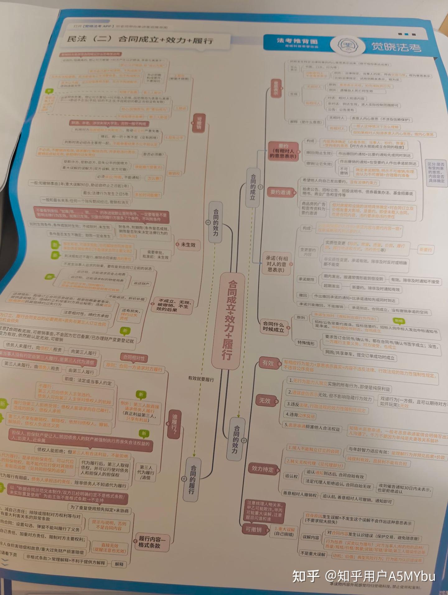 经验贴图片