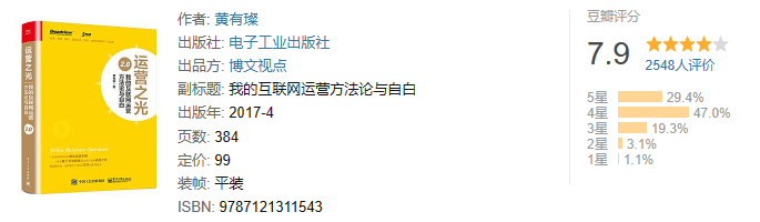 0基础学运营|强力推荐6本运营书籍 - 知乎