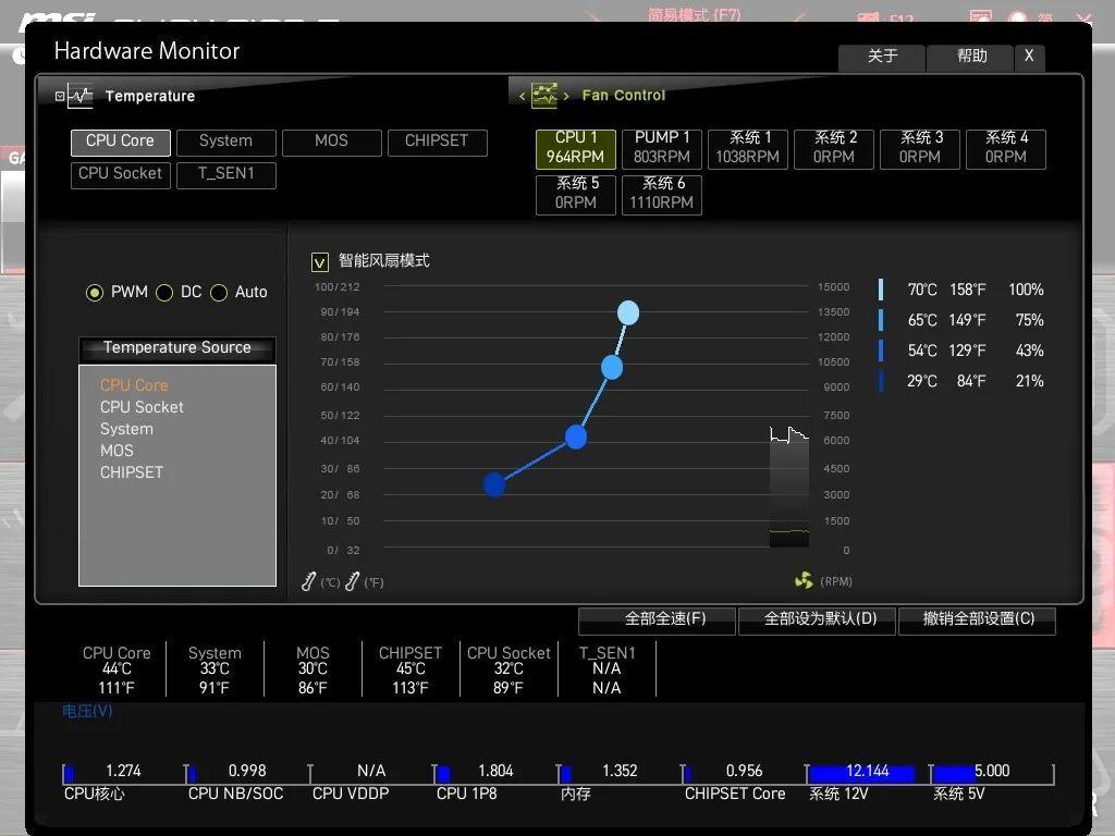 风扇调速没反应？教你正确设置风扇转速- 知乎
