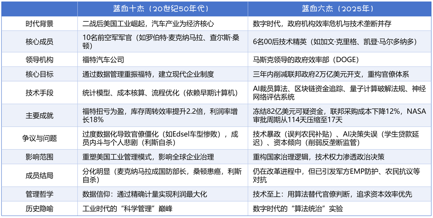 Talk To 大模型：大模型说，我说！ - 知乎