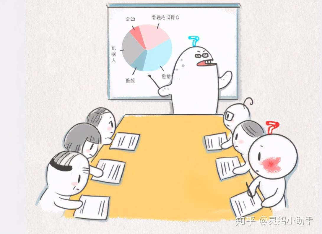 中国只有22%的企业是双休,为什么打工人想要“双休”这么难? - 知乎